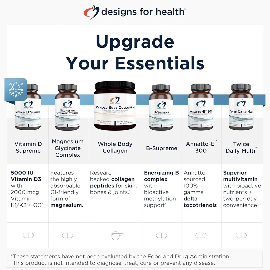 designs-for-health-phosphatidylcholine-s-5.jpg