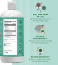 as-is-simply-full-spectrum-mct-oil-c8-c1-4.jpg