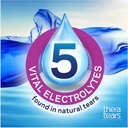 theratears-dry-eye-therapy-eye-drops-for-4.jpg