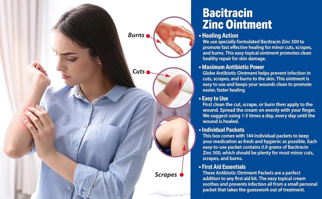 globe-144-packets-bacitracin-antibiotic--4.jpg