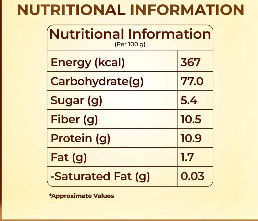 forte-supplement-with-potent-5kg-biotin--2.jpg