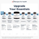 designs-for-health-liposomal-glutathione-5.jpg