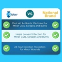 globe-25-pack-triple-antibiotic-ointment-6.jpg
