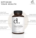 liver-cleanse-and-detox-repair-formula---5.jpg