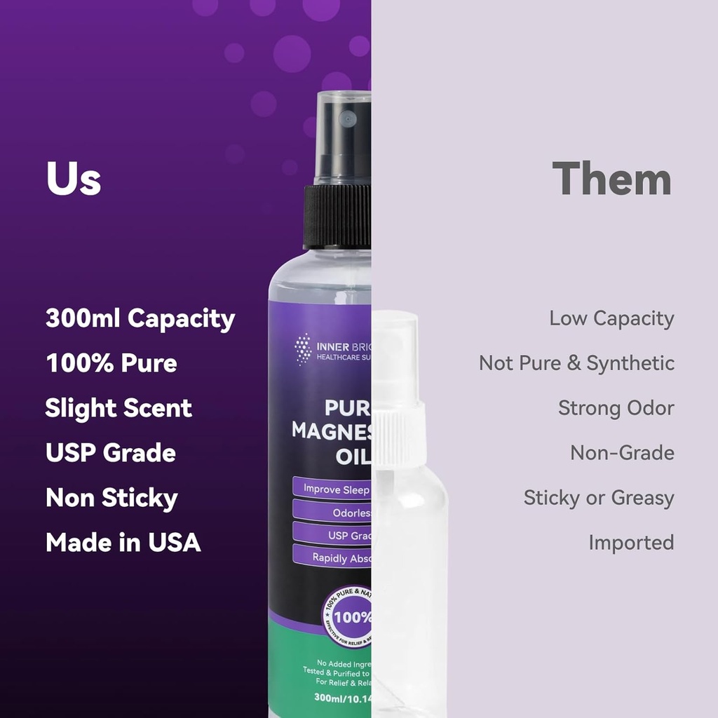 magnesium-oil-for-feet-sleep-pure-magnes-3.jpg