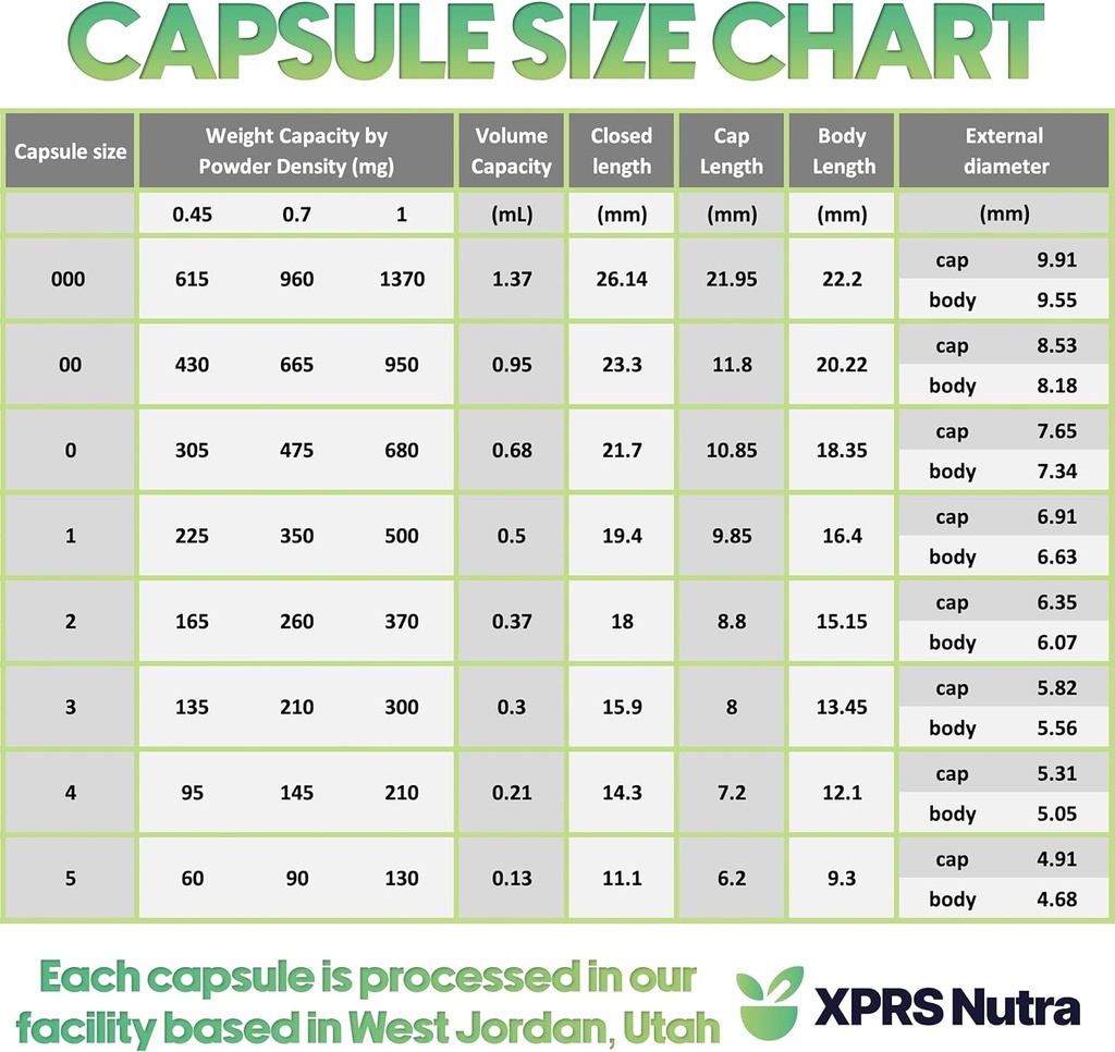 xprs-nutra-size-0-empty-capsules---1000--5.jpg