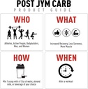 jym-supplement-science-post-fast-digesti-5.jpg