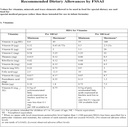 nutranix-bhm-vitamin-b2-riboflavin-powde-4.jpg