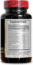 water-away-supplement---kidney-function--4.jpg