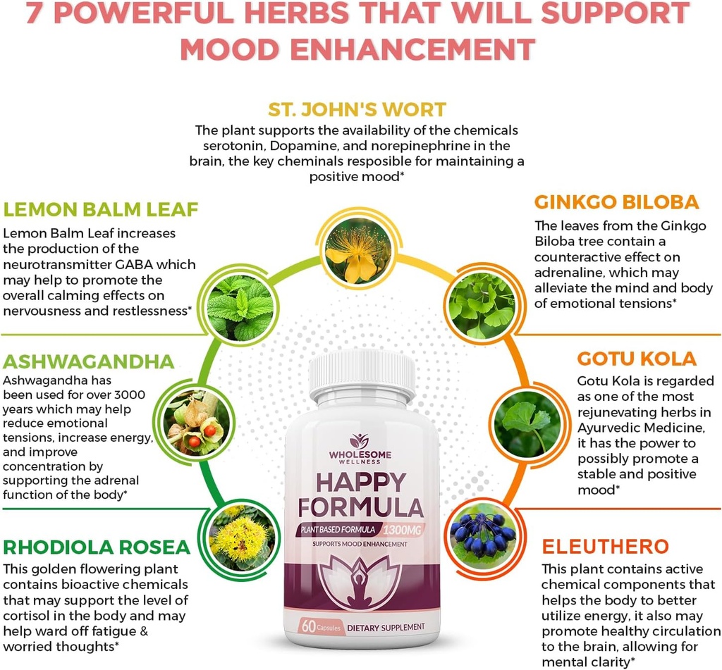 wholesome-wellness-happy-formula-natural-4.jpg