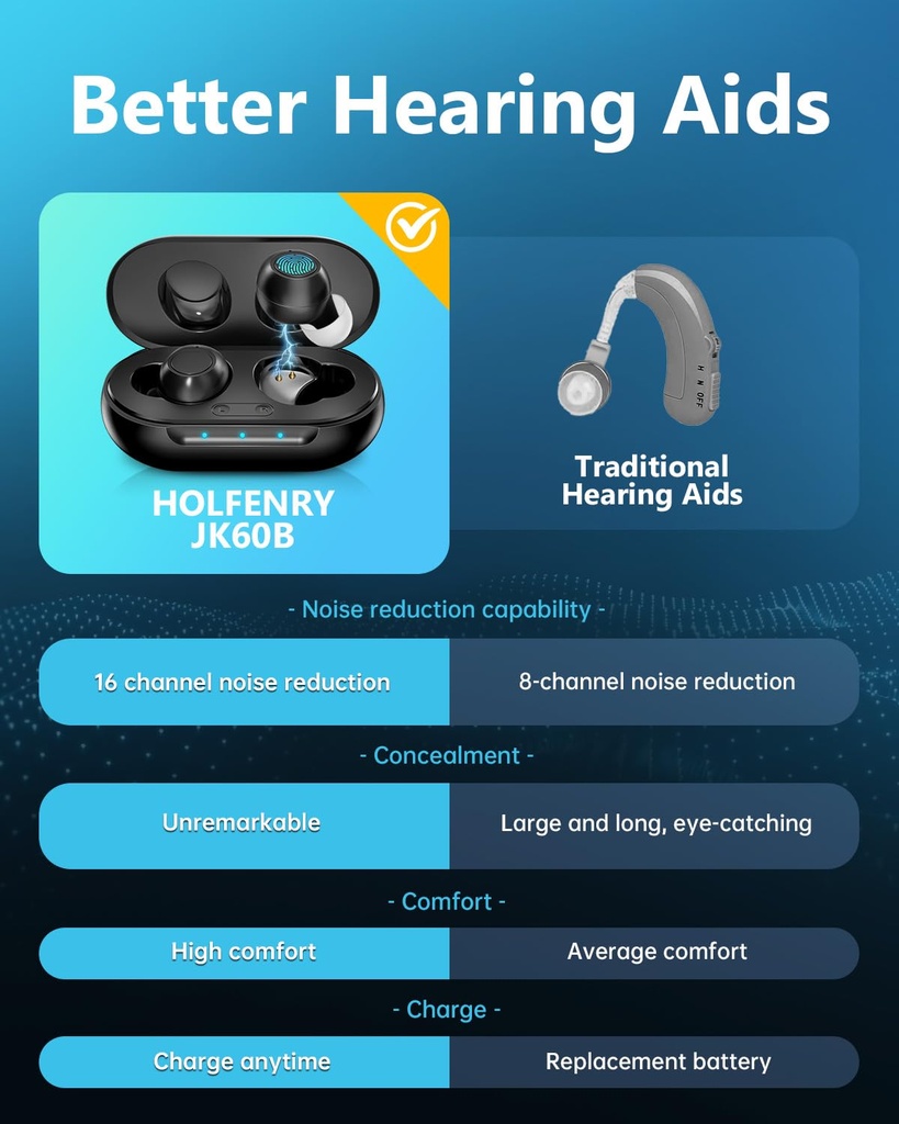 hearing-aids-reachrgeable-hearing-aids-f-5.jpg