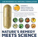 mizzle-sinuprol-nasal-immune-support-sup-3.jpg