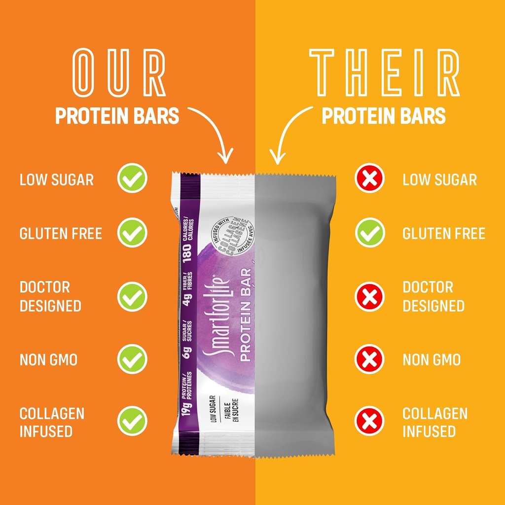 smart-for-life---high-protein-low-sugar--5.jpg