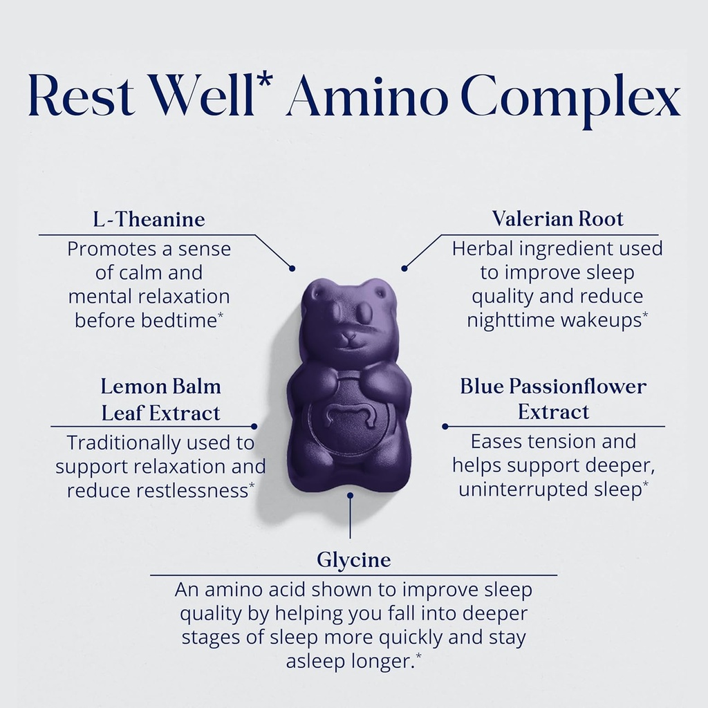 sugarbearpro-sleep-gummy-14-day-supply-e-3.jpg