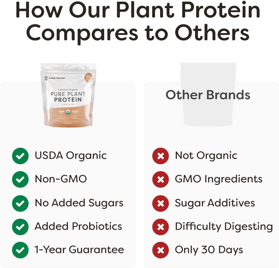 global-healing-vegan-vanilla-plant-based-3.jpg