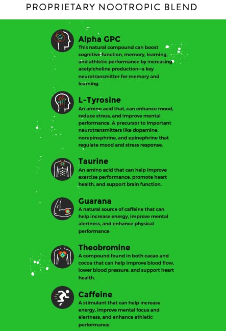fully-loaded-alpha-fuel-nootropic-pouche-5.jpg