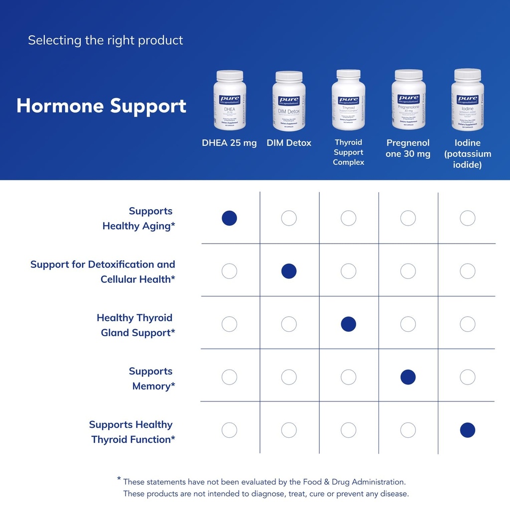pure-encapsulations-dhea-25-mg-supplemen-6.jpg