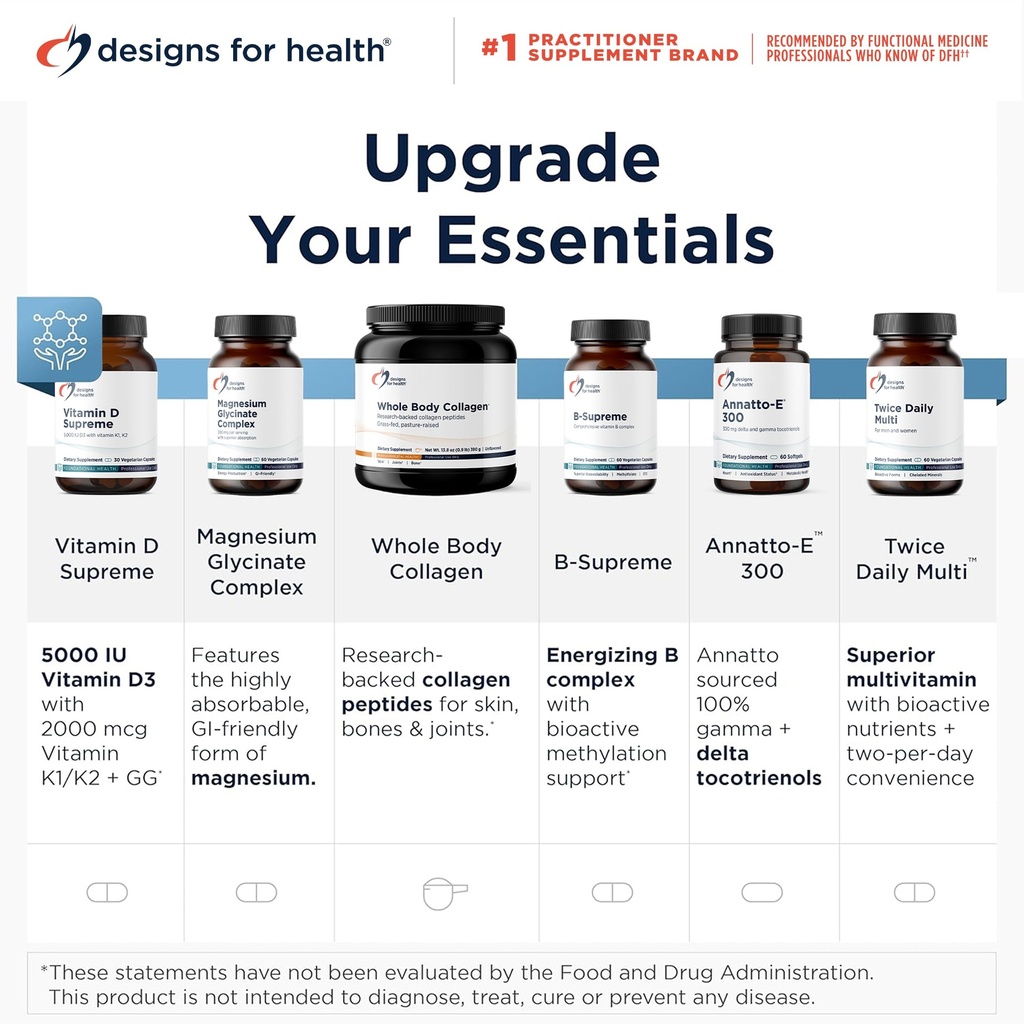 designs-for-health-trifolamin-b12-folate-6.jpg