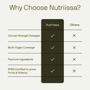 nutriissa-cycle-support-liver-kidney-sup-5.jpg