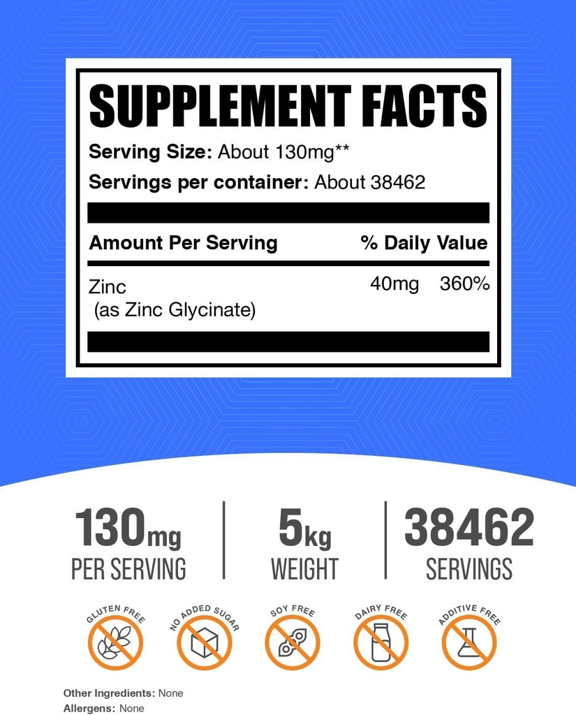 bulksupplementscom-zinc-glycinate-powder-2.jpg