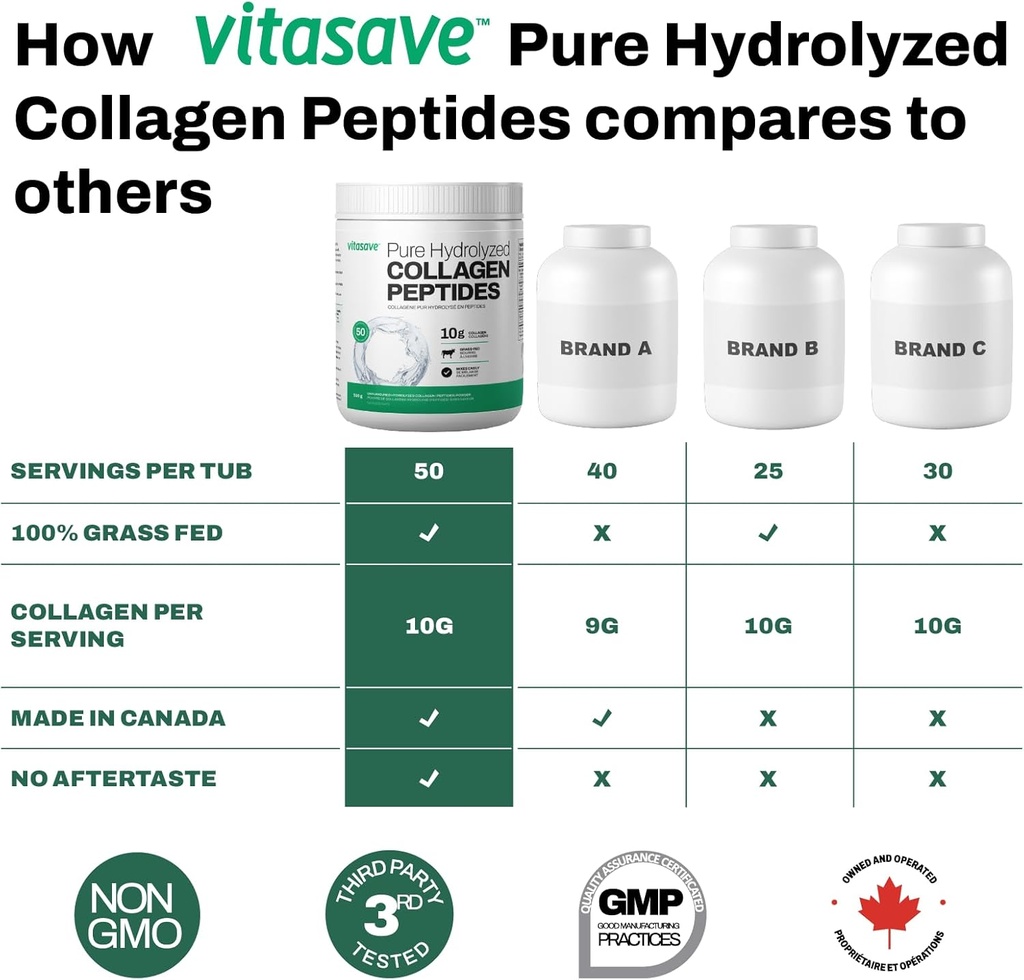 vitasave-collagen-peptides-powder-10g-hy-5.jpg