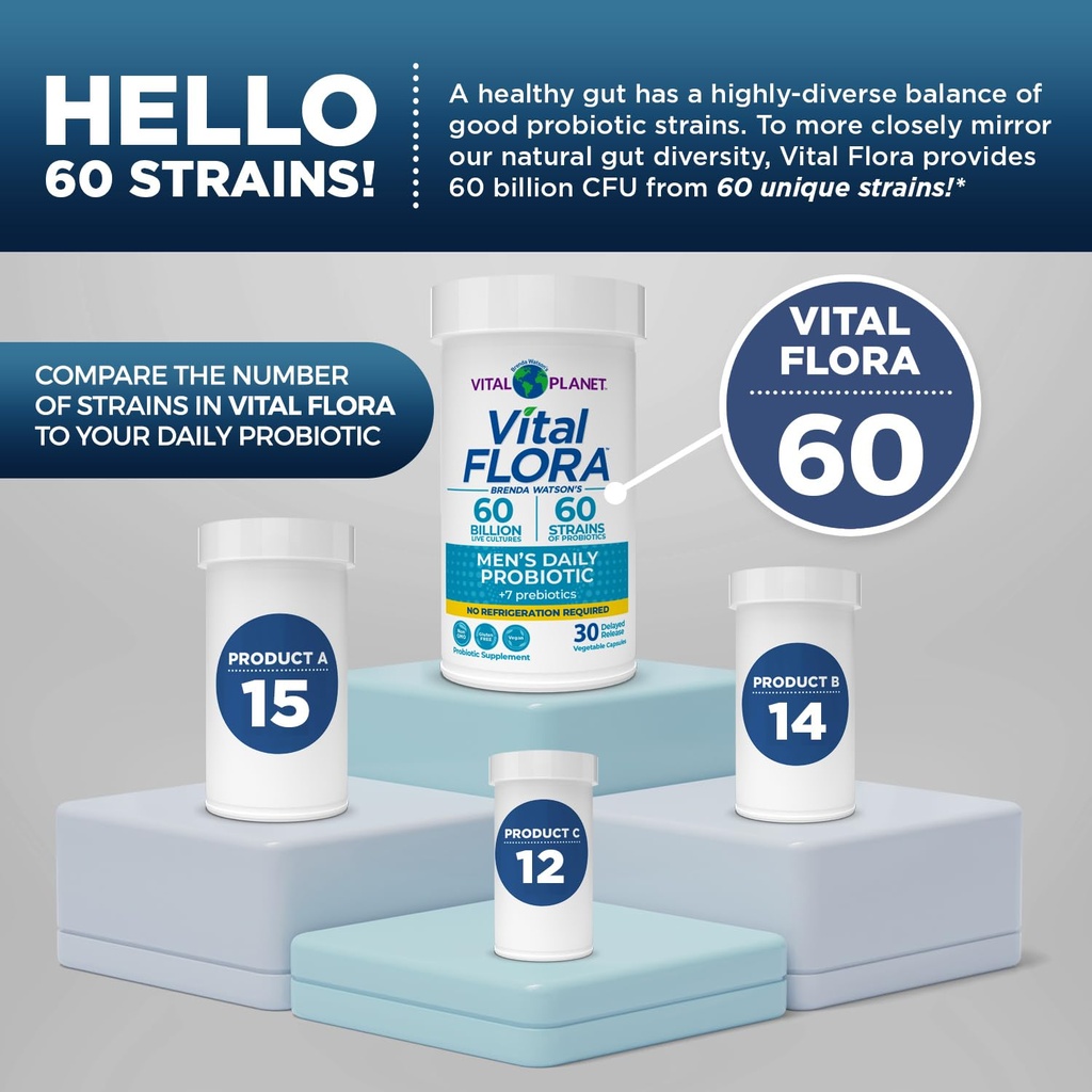 vital-planet-vital-flora-probiotics-for--4.jpg