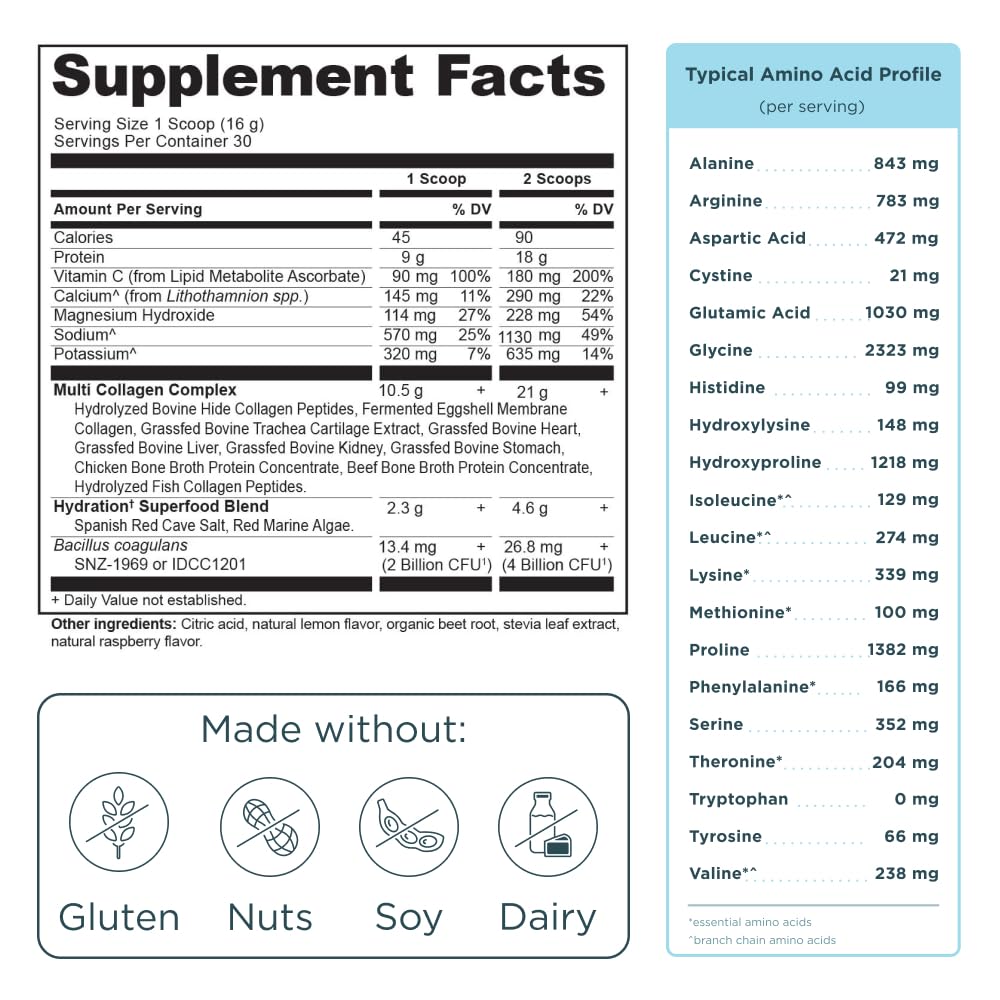 ancient-nutrition-advanced-multi-collage-6.jpg