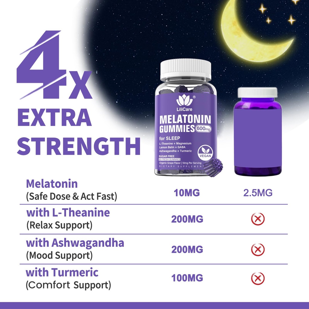 melatonin-gummies-10mg-20mg-for-adults-s-5.jpg