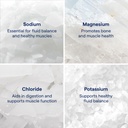 trace-minerals-utah-sea-minerals-liquid--2.jpg