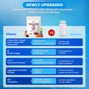 vivonu-14-in-1-eye-health-supplement-lut-6.jpg