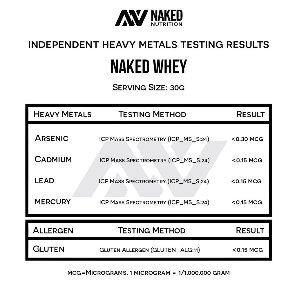 naked-whey-1lb-only-1-ingredient-grass-f-5.jpg