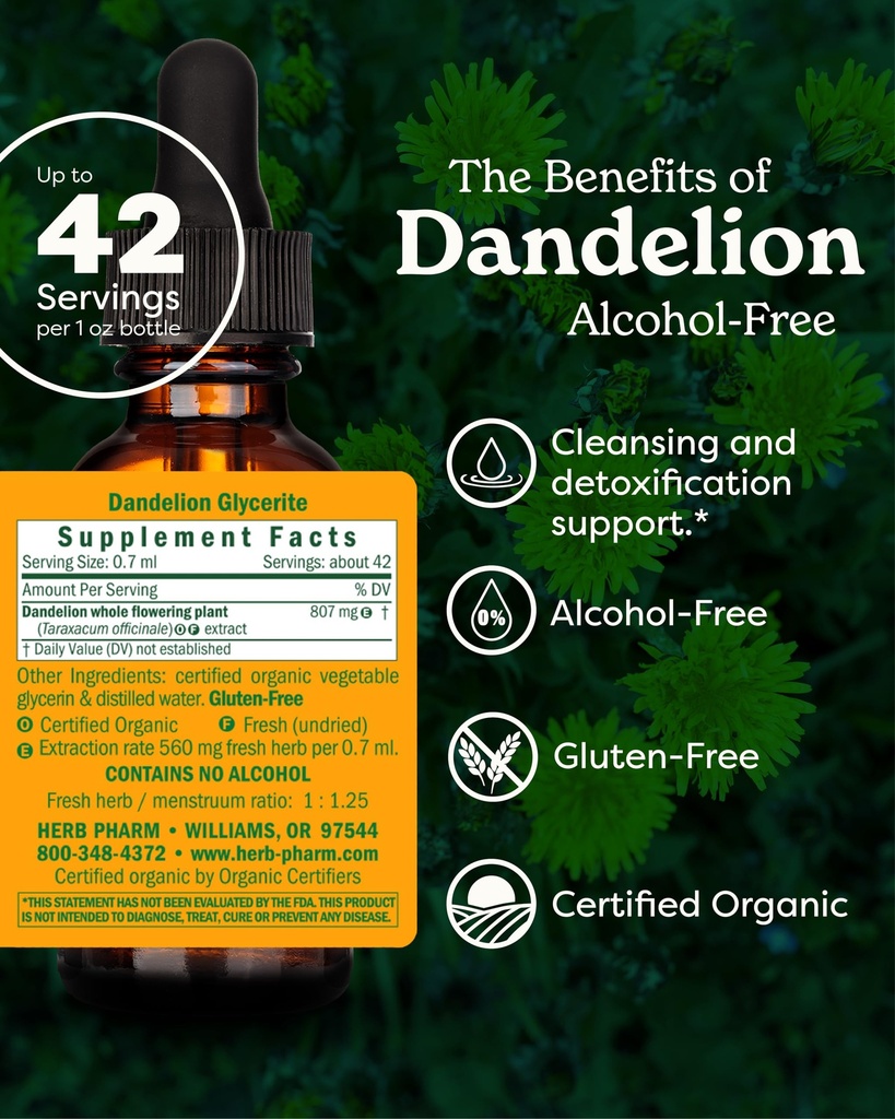 herb-pharm-dandelion-alcohol-free-extrac-2.jpg