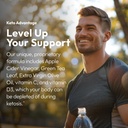 justified-laboratories-keto-advantage-ke-3.jpg