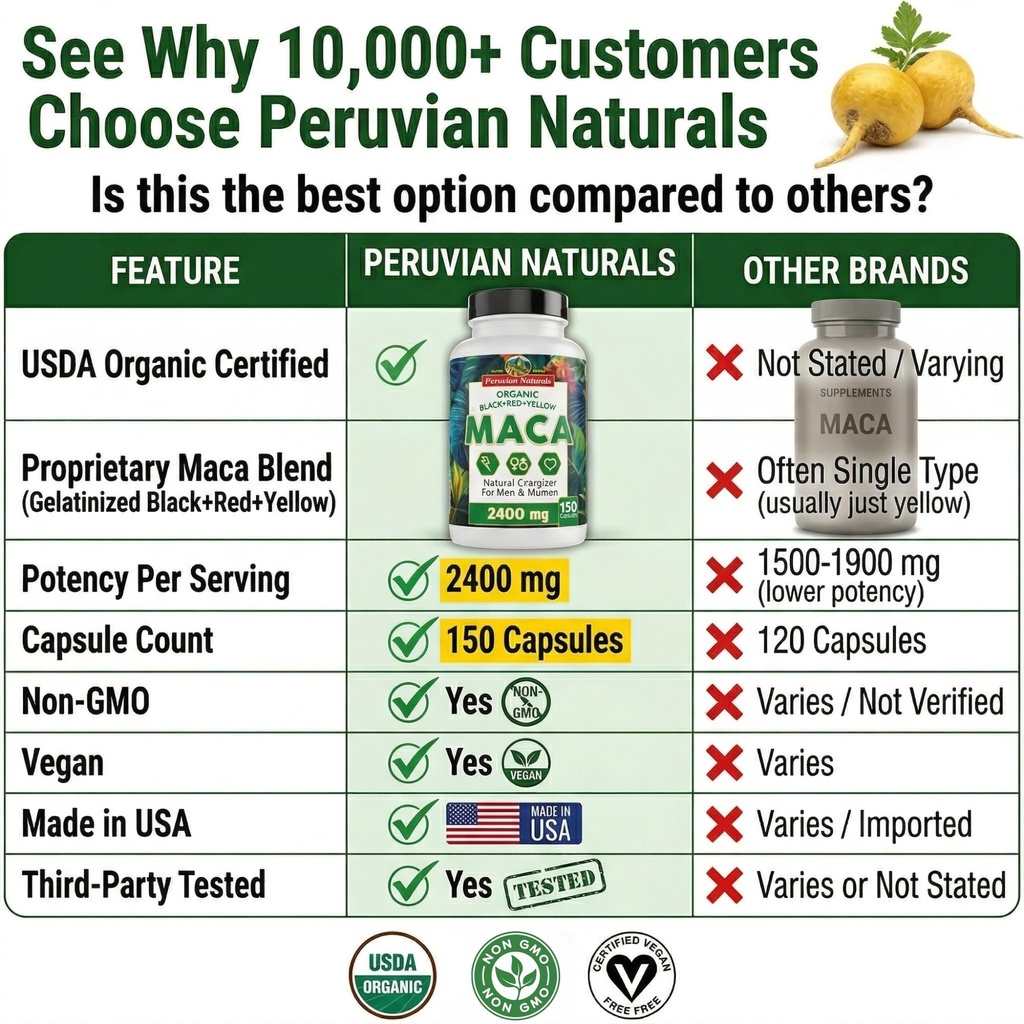 organic-maca-root-capsules-for-women-men-3.jpg