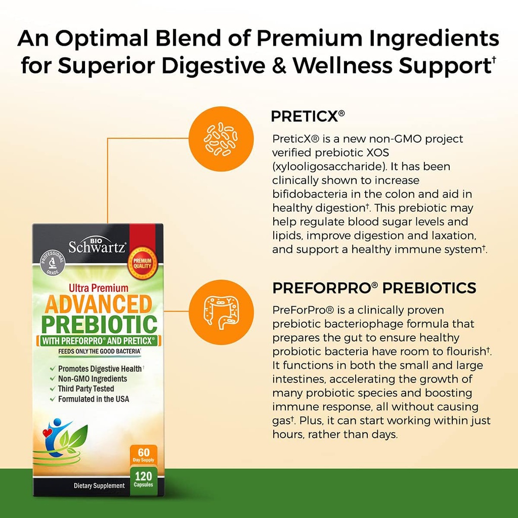 advanced-prebiotics-for-digestive-health-4.jpg