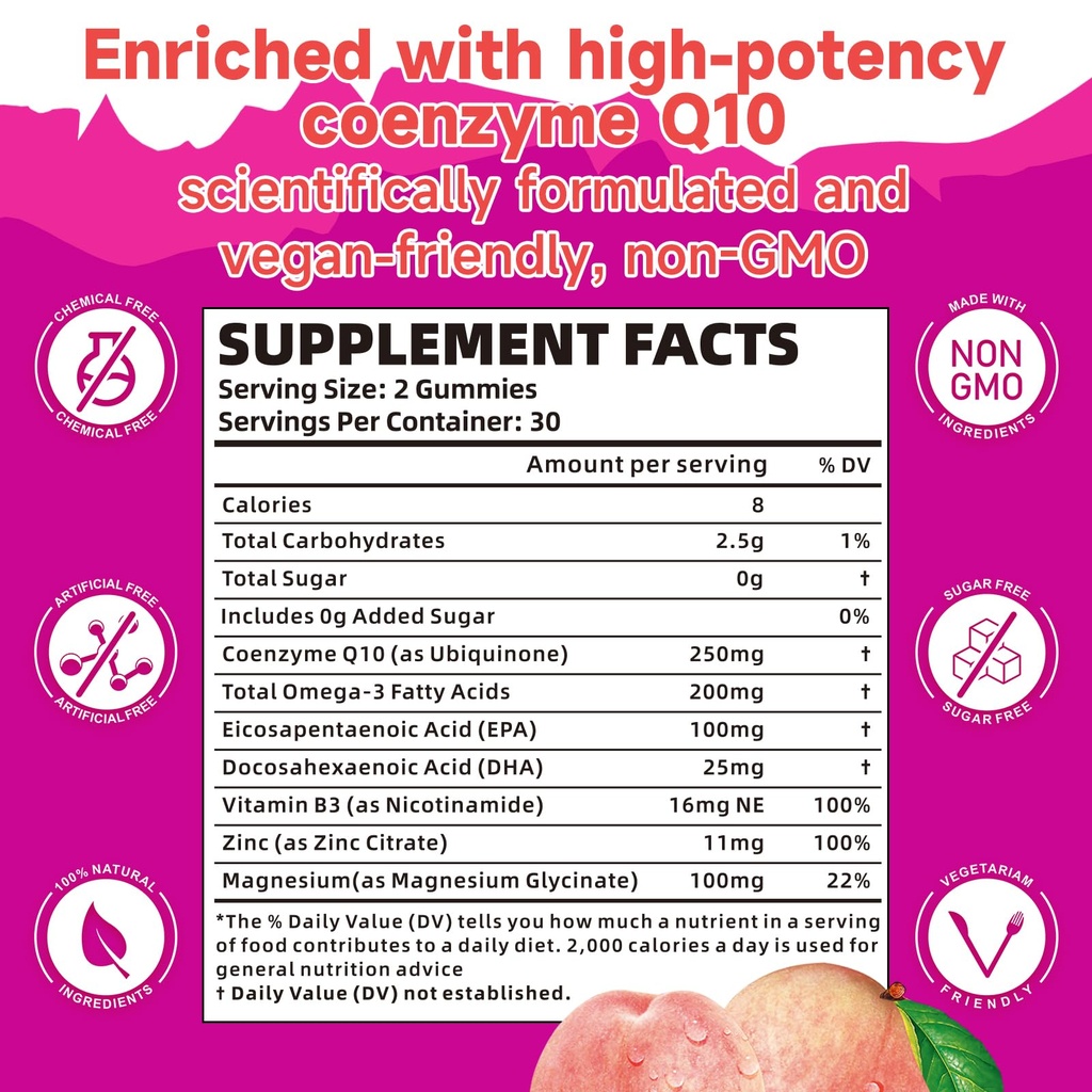 sugar-free-coq10-gummies-250mg-plus-omeg-2.jpg