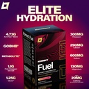 korrect-fuel-electrolyte-powder-hydratio-3.jpg