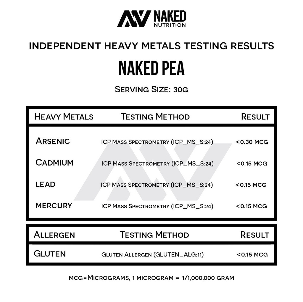 naked-pea-5lb-100-pea-protein-powder-fro-5.jpg