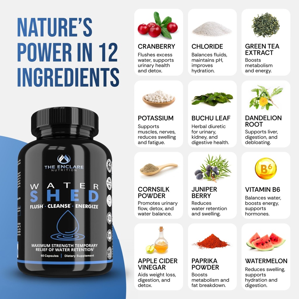 water-pills-diuretic-water-retention-liv-6.jpg