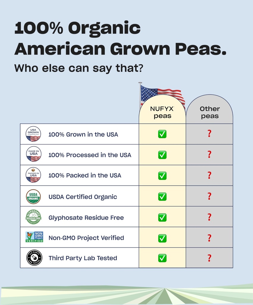 nufyx-family-owned-protein-powder-organi-4.jpg