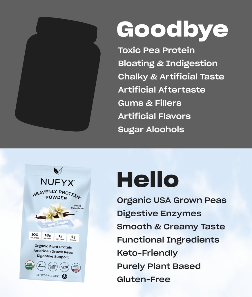 nufyx-family-owned-protein-powder-organi-5.jpg