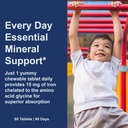 carlson-kid-s-chewable-iron-15-mg-superi-5.jpg