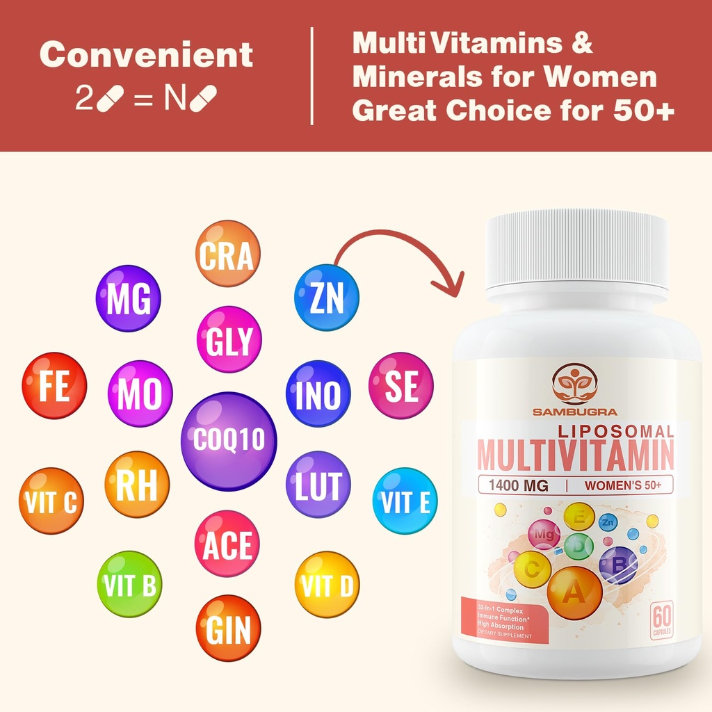 sambugra-tudca-supplements-1100mg-and-li-4.jpg