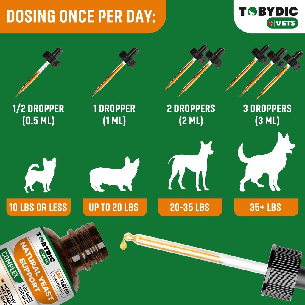 natural-cats-dog-yeast-infection-relief--6.jpg
