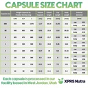 xprs-nutra-size-3-empty-capsules-500-cou-6.jpg
