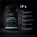 brain-supplement-for-memory-focus-eurofi-2.jpg