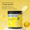 key-nutrients-multivitamin-electrolytes--2.jpg