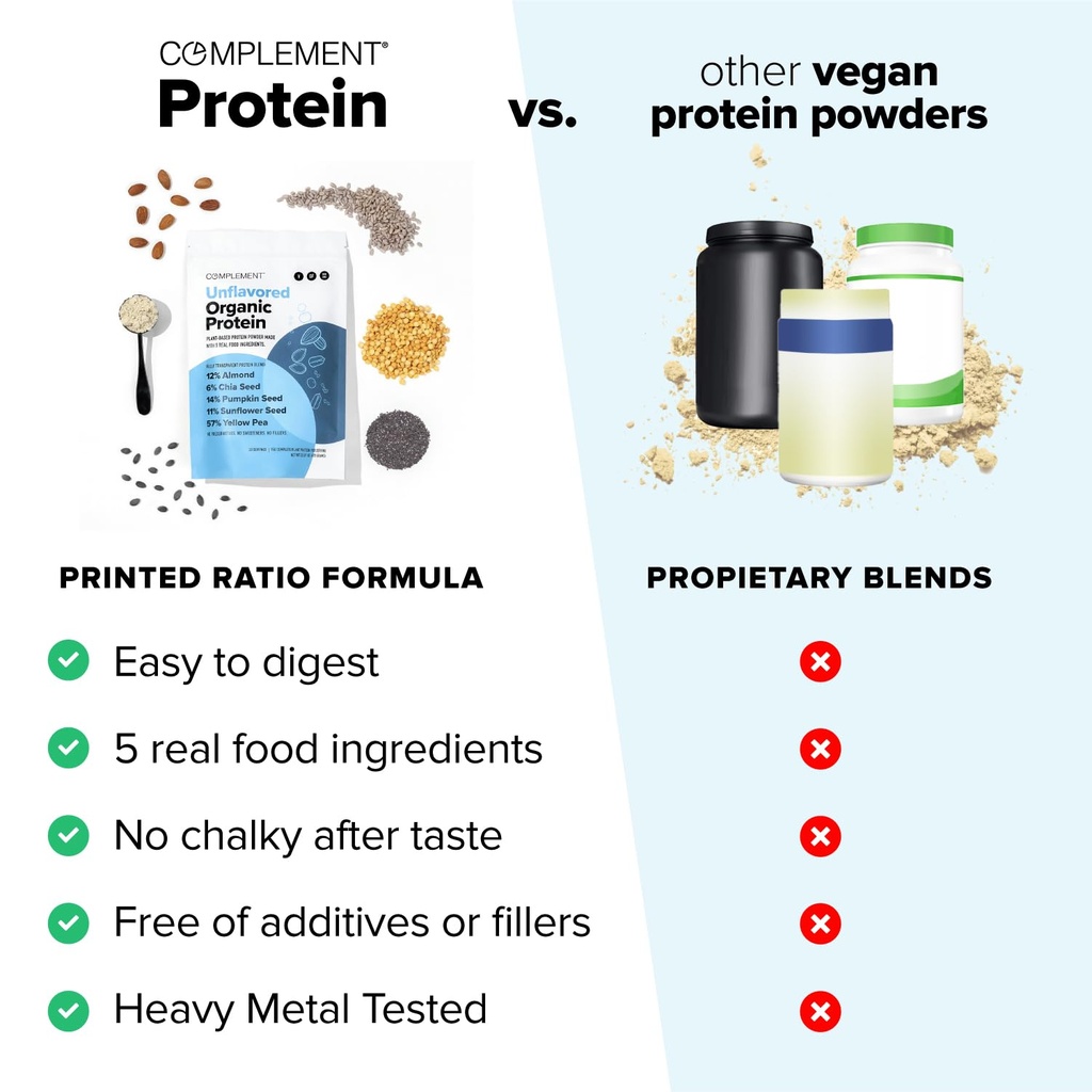complement-organic-unflavored-vegan-prot-3.jpg