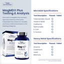 1md-nutrition-magmd-plus-magnesium-with--2.jpg