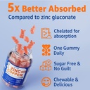 zinc-picolinate-gummies-with-copper-prob-6.jpg